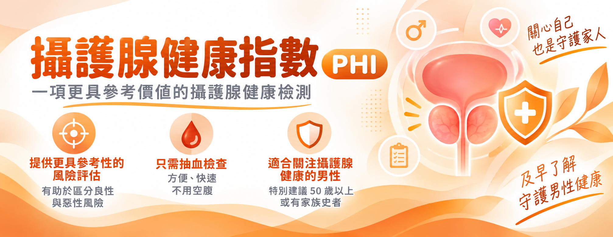 說不出口的「男」言之隱，從攝護腺健康指數開始了解！