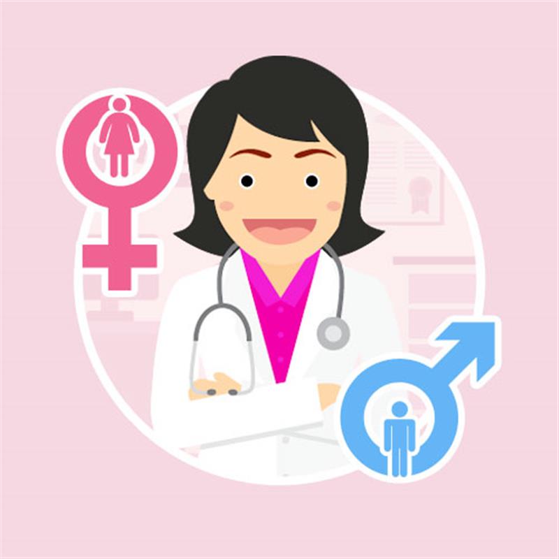 女性正子型(需安排兩日)